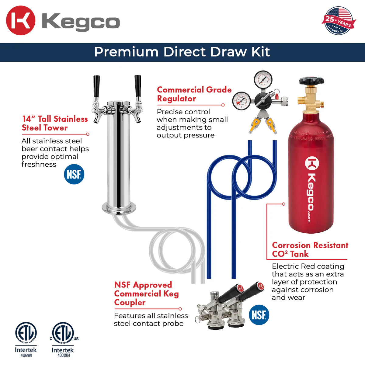 KEGCO 24" Wide Outdoor Dual Tap Built-In Right Hinge Kegerator