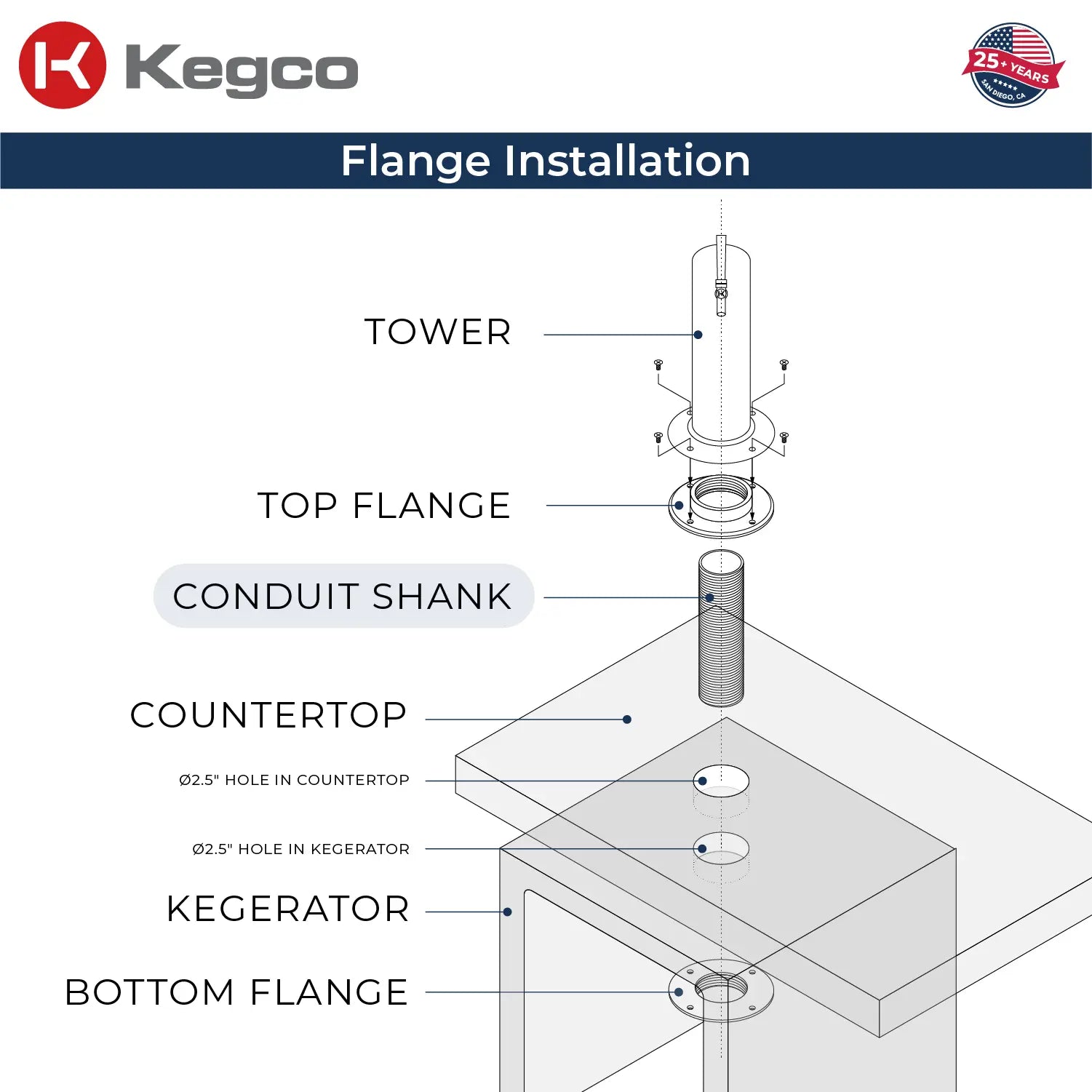 Kegco 24" Wide Single Tap Stainless Steel Built-In Right Hinge Kegerator with Kit