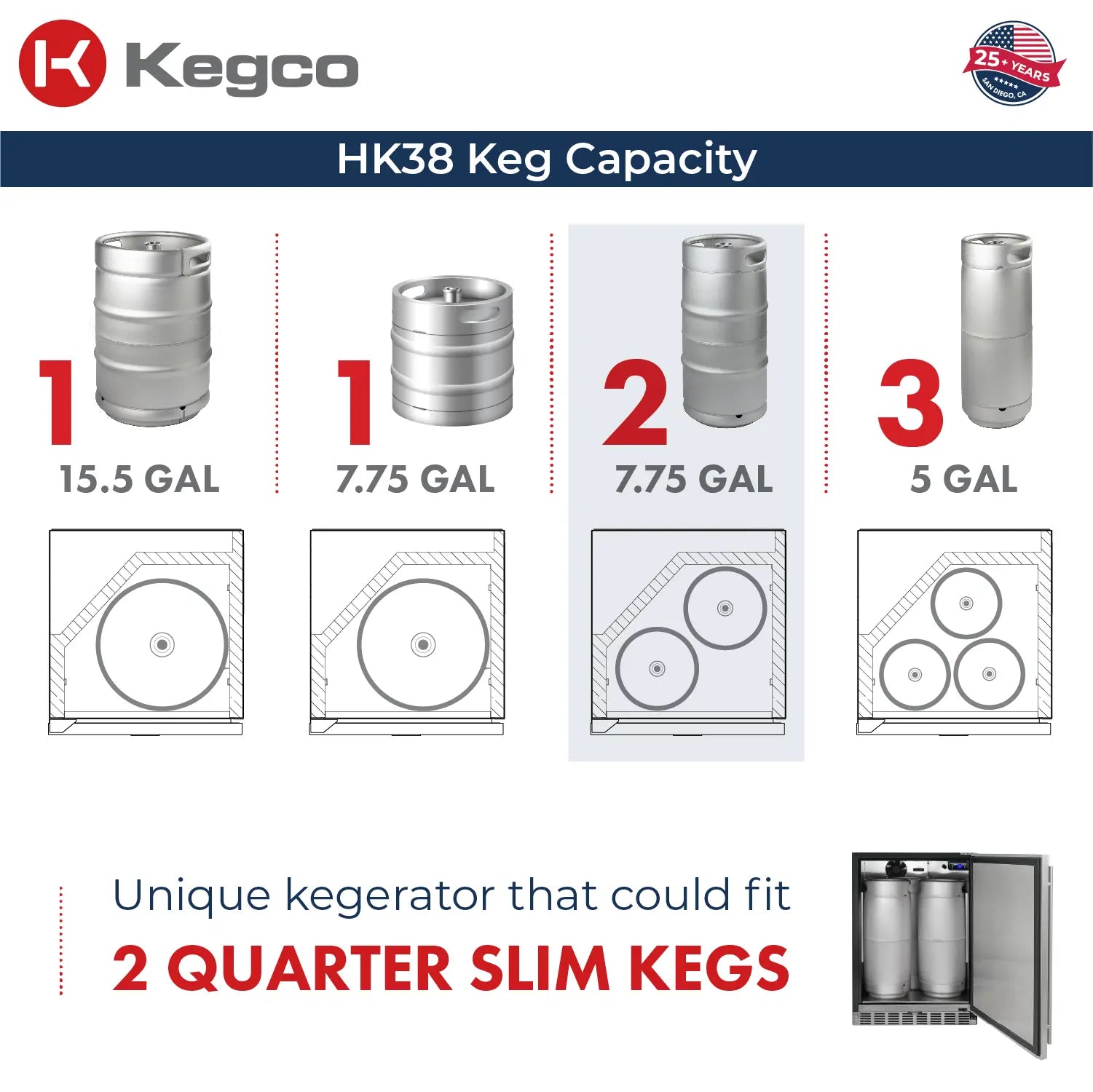 Kegco 24" Wide Single Tap Stainless Steel Built-In Right Hinge Kegerator with Kit