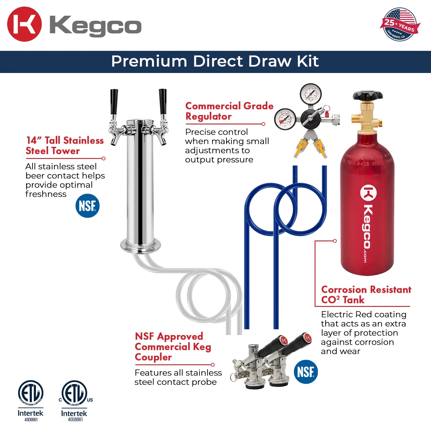 Kegco 24" Wide Dual Tap Stainless Steel Built-In Right Hinge Kegerator with Kit
